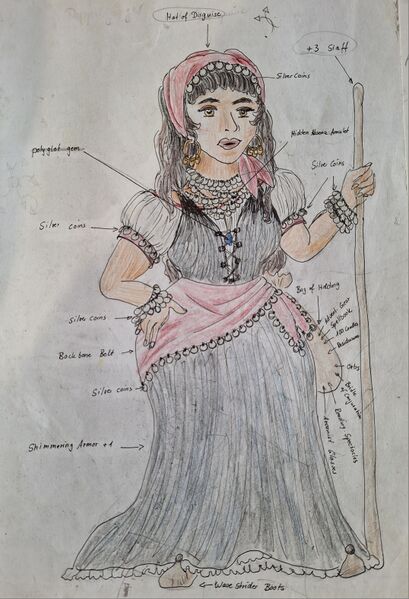 Datei:Magische Gegenstände.jpg